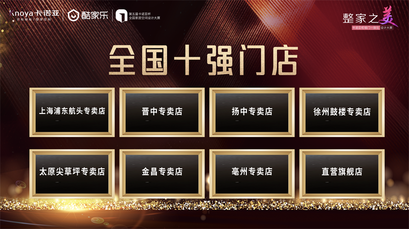 卡诺亚全国十强门店 卡诺亚,全国十强门店
