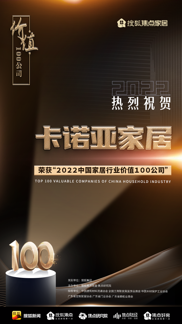 百强之巅|卡诺亚再获“2022中国家居行业价值100公司”荣誉 百强之巅|卡诺亚再获“2022中国家居行业价值100公司”荣誉